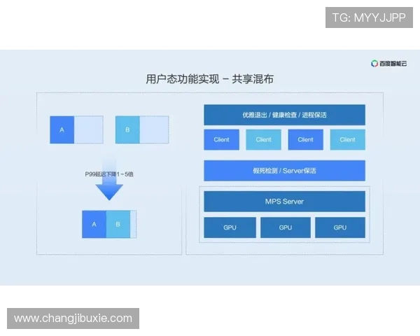 迈博真人会员登录常见问题解析,帮助用户快速解决登录过程中遇到的各种困难 迈博真人会员登录常见问题解析,帮助用户快速解决登录过程中遇到的各种困难
