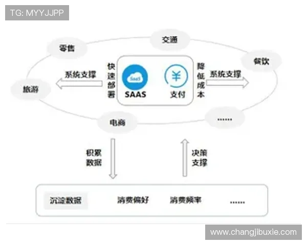 凯发体育官方入口全面支持多种支付方式,保障您的资金安全与便捷 凯发体育官方入口全面支持多种支付方式,保障您的资金安全与便捷