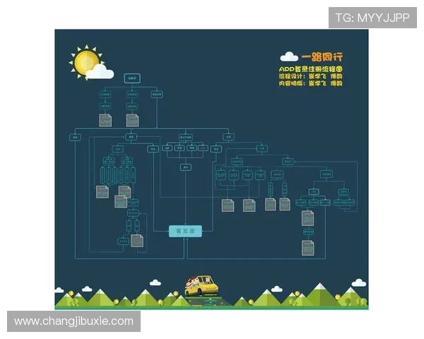 凯发体育备用平台下载官网为用户提供便捷的注册登录流程与全面的游戏资讯介绍