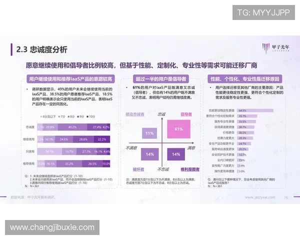 凯发手机版加强客户服务体系建设，提升用户满意度与品牌信誉